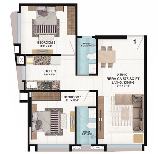 Property 2