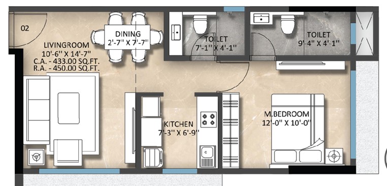 Property 2