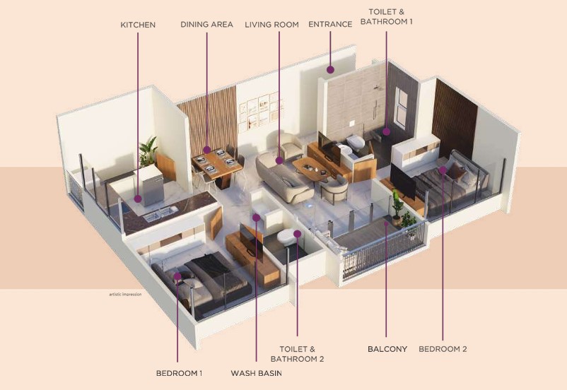 Property 2