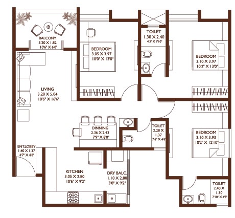 Property 3