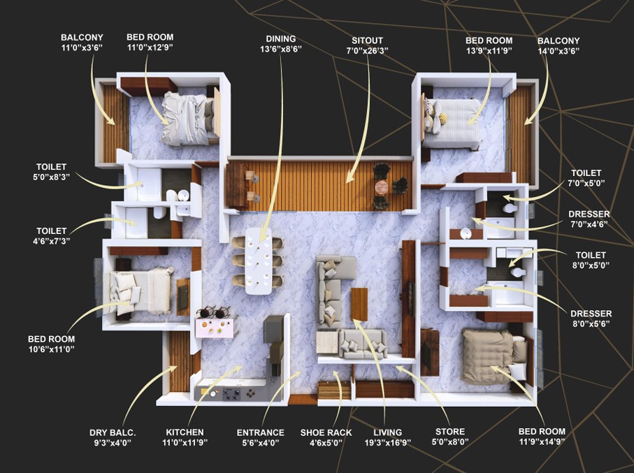 Property 3
