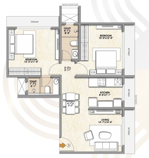 Property 3