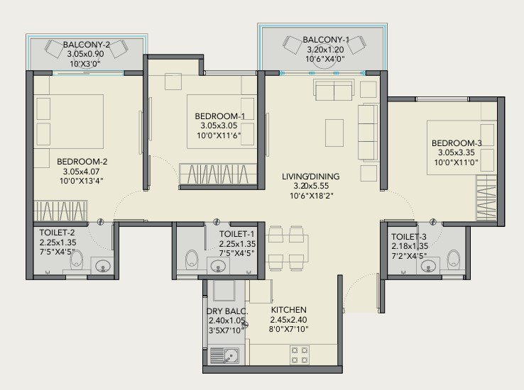 Property 2