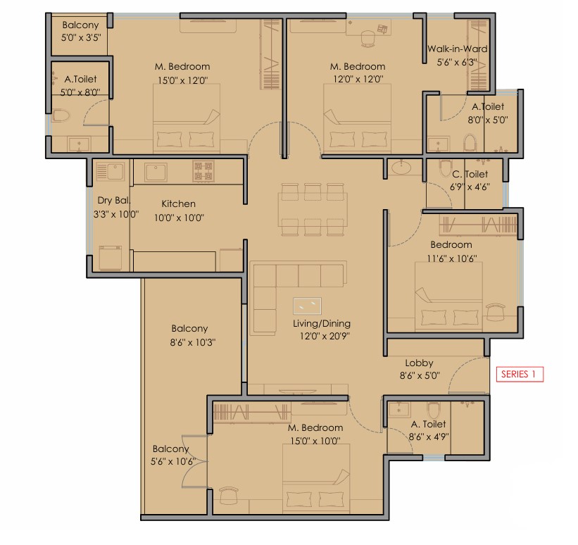 Property 2