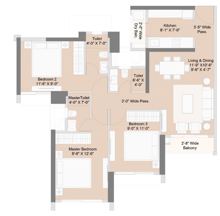 Property 2