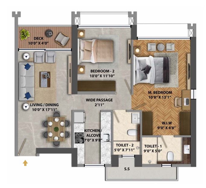 Property 2