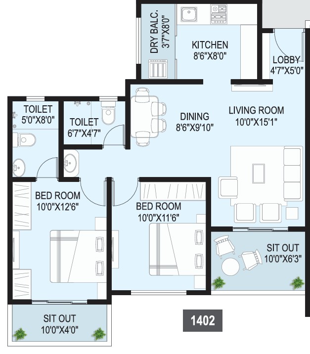 Property 2