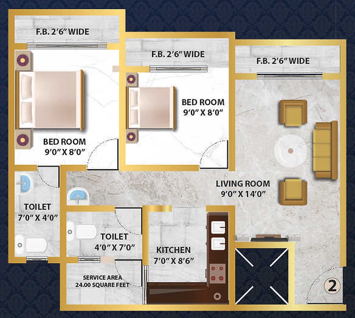 Property 2