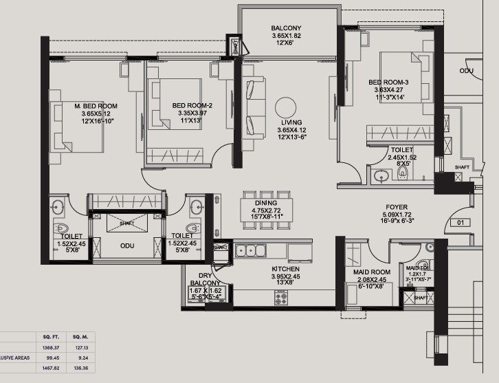 Property 7