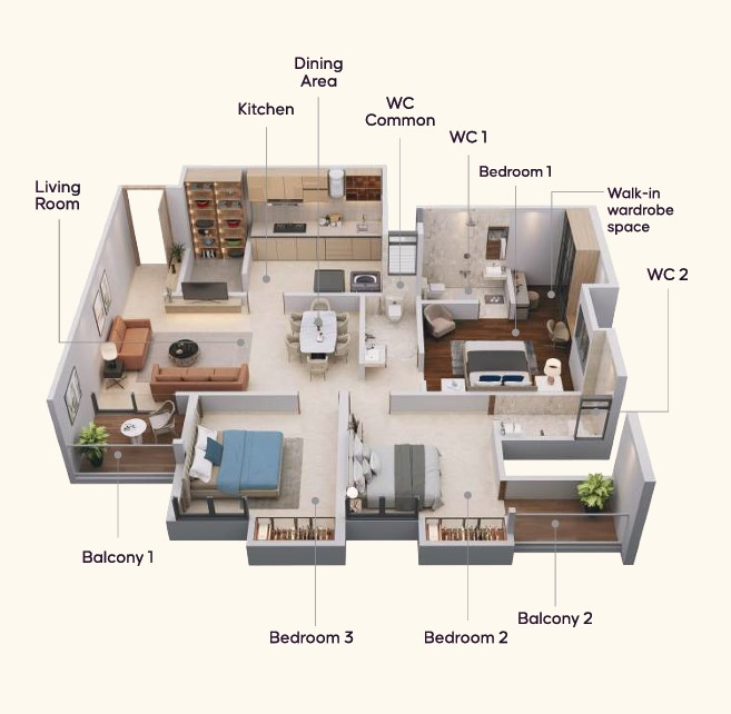 Property 2