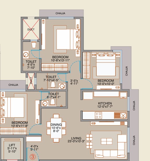 Property 3