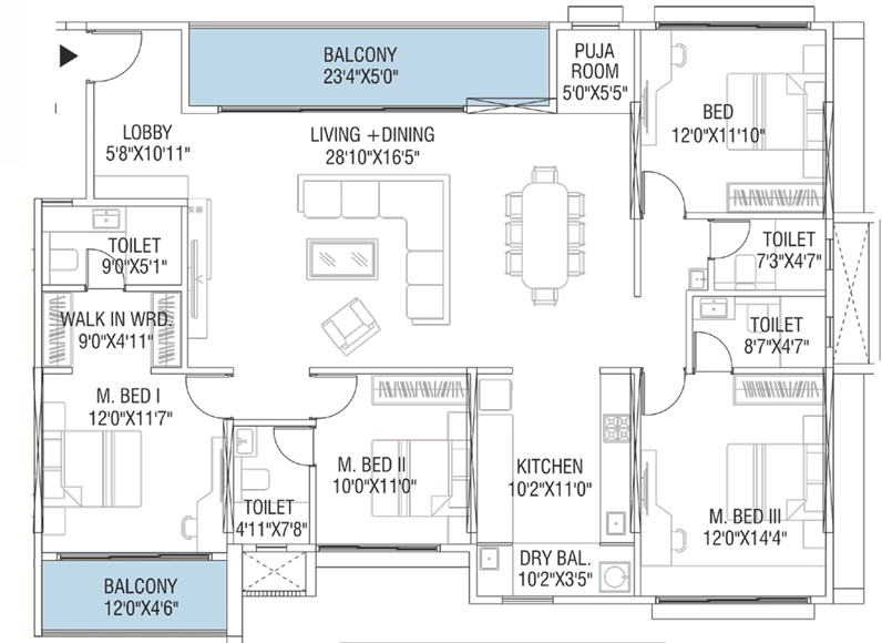 Property 2