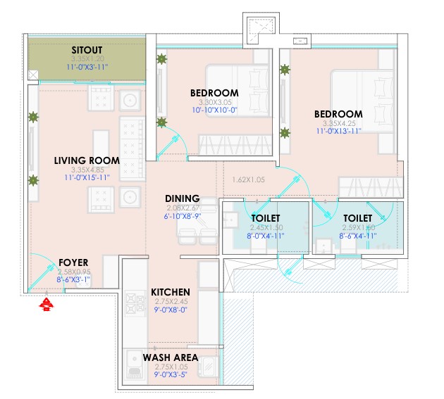 Property 2