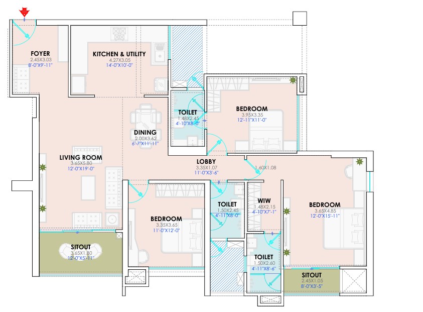 Property 4