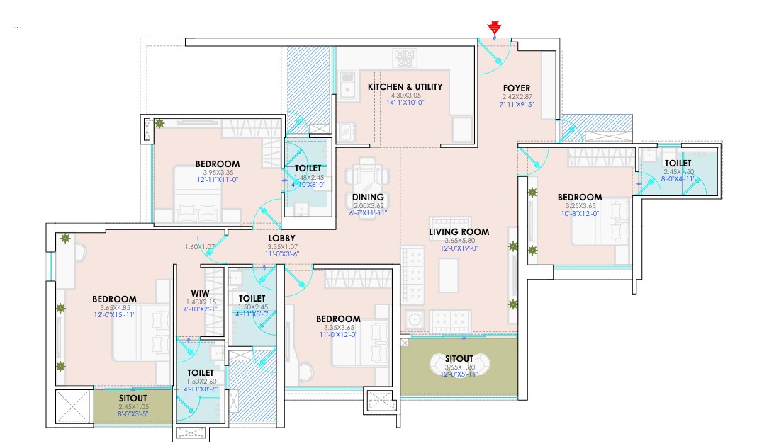 Property 4